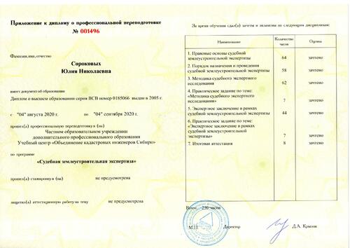 Диплом судебного эксперта Сороковых Юлия Николаевна 2